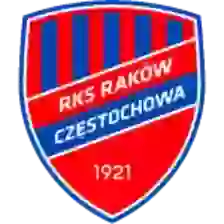 Raków Częstochowa