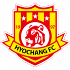 Hyochang