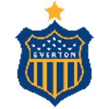 Everton La Plata