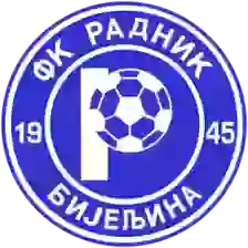 sub-19. Radnik Bijeljina (19)