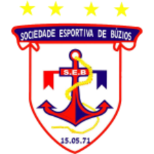Buzios U20