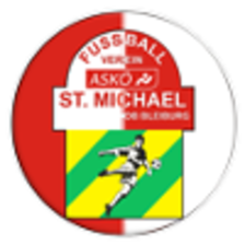Saint Michael ob Bleiburg