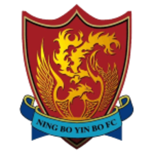 Ningbo Yinbo