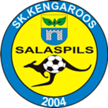 SK Kengaroos
