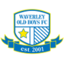 Đội cũ Waverley