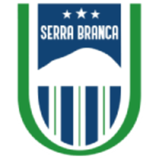 Serra Branca EC PB U20