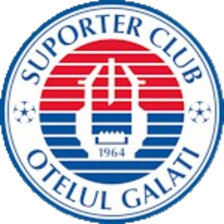 Otelul Galati (Women)