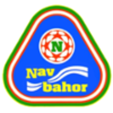 Navbahor Namangan (Nữ)
