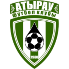 Atyrau