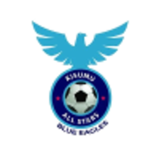 Kisemu All Stars FC