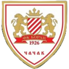 Borac Cacak (Women)