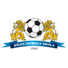 Rigas Futbola skola (Women)