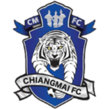 Chiangmai