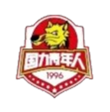 Shaanxi Northwest Youth