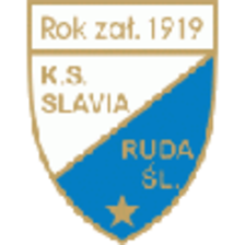 Slavia Ruda Slaska