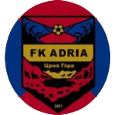 Adria Podgorica U19