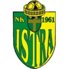 HNK Gorica U19 vs HNK Rijeka U19» Predictions, Odds, Live Score & Stats
