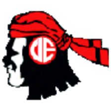 УЕ Ред Уорриорс