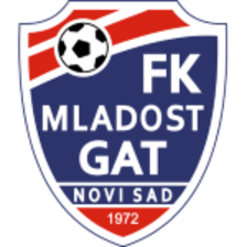 FK RADNIČKI Sremska Mitrovica - FK VOJVODINA Novi Sad (Full Match