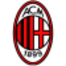 Milan KBR