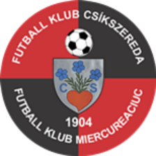 Csikszereda Miercurea Ciuc (Women)