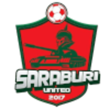 Saraburi United