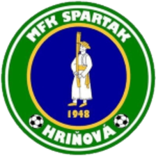 MFK Spartak Hrinova