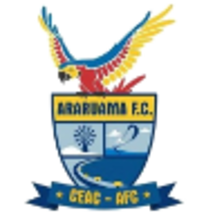 CEAC-Araruama U20