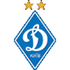 Dinamo Kyiv U10