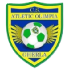 Olimpia Gherla (Nữ)