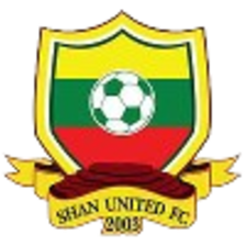 Shan United (20)