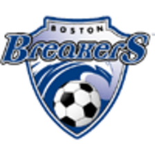 Boston Breakers