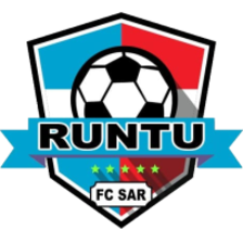 San Andres de Runtu
