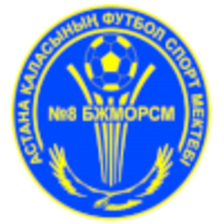 Sdyusshor 8 Nur-Sultan
