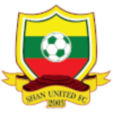 Shan United U21