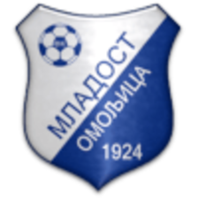 Младость Омолица