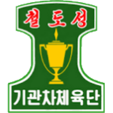 Kigwancha