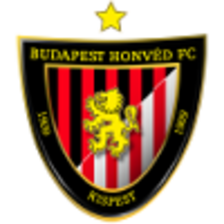 Honved U19