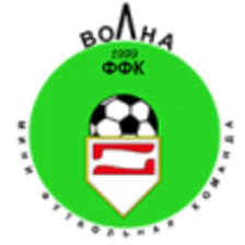Volna-FFK