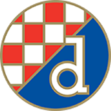 Rijeka vs Dinamo Zagreb 12.11.2023 – Match Prediction, Football