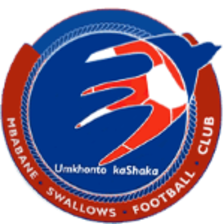 Mbabane Swallows FC