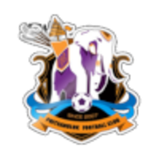 Phitsanulok