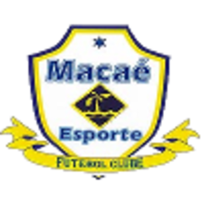 Macae Esporte U20