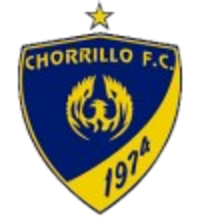 Chorrillo (Women)