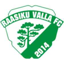 FC Raasiku Valla