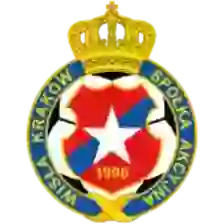 Wisla Krakow