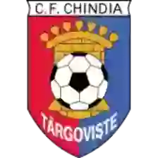 Chindia Targoviste