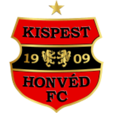Budapest Honved FC Viareggio Team