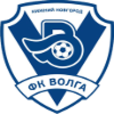 Volga Nizhny Novgorod