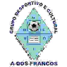 Giải đấu GDC A-dos-Francos
